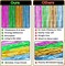 XtraLarge Multicolor Fringe Backdrop - Pack of 3 | Foil Fringe Curtain for Hawaiian, Luau, Fiesta, Tropical Party Decorations | Streamers Party Decorations for Birthday, Wedding, Baby Shower